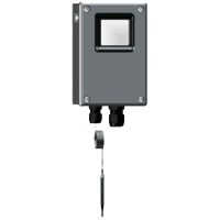 Temperature Controller and Limiter Series 8146/5041-B25A